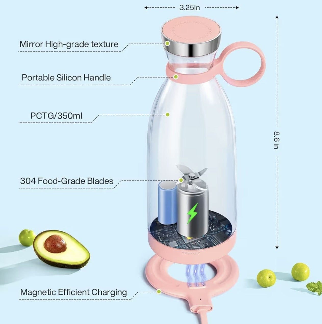 Sipplab™ Blend One