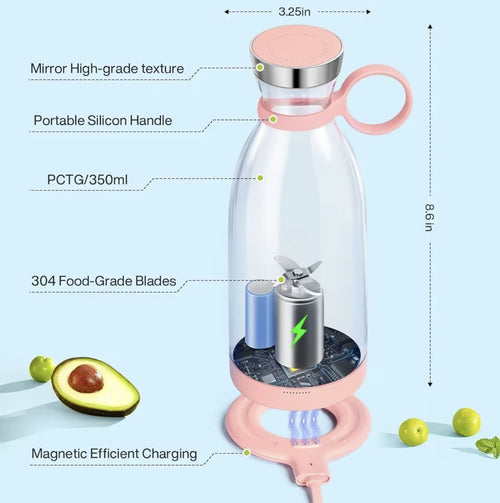 Sipplab™ Blend One